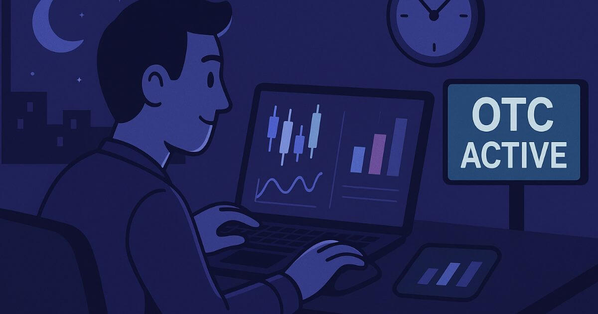Brokers que ofrecen Mercados OTC durante cierres Normales