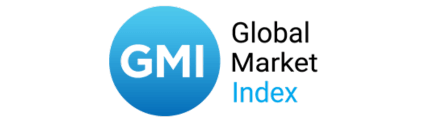 GMI Markets